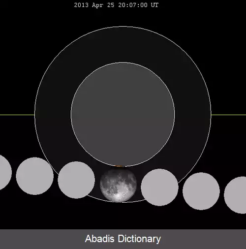 عکس ماه گرفتگی آوریل ۲۰۱۳