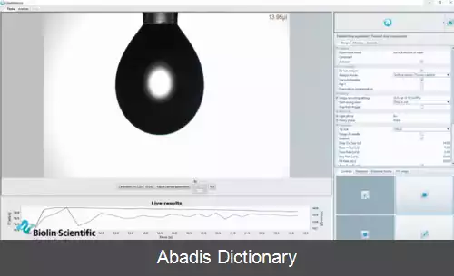 عکس معادله یانگ–لاپلاس