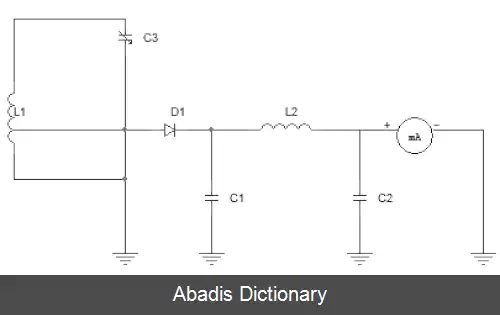 عکس فرکانس سنج جذبی