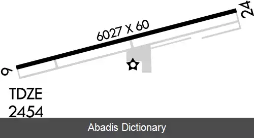 عکس فرودگاه کالفرنیا سیتی