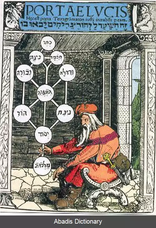 عکس اسحاق کور