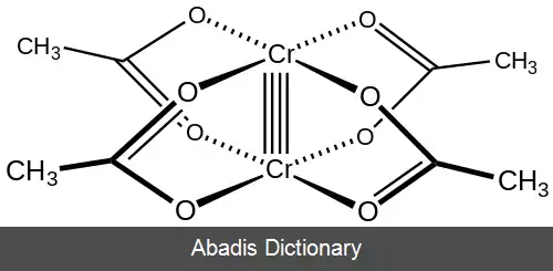 عکس پیوند چهارگانه