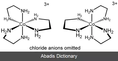 عکس تریس (اتیل ان دی آمین) کبالت(III) کلرید
