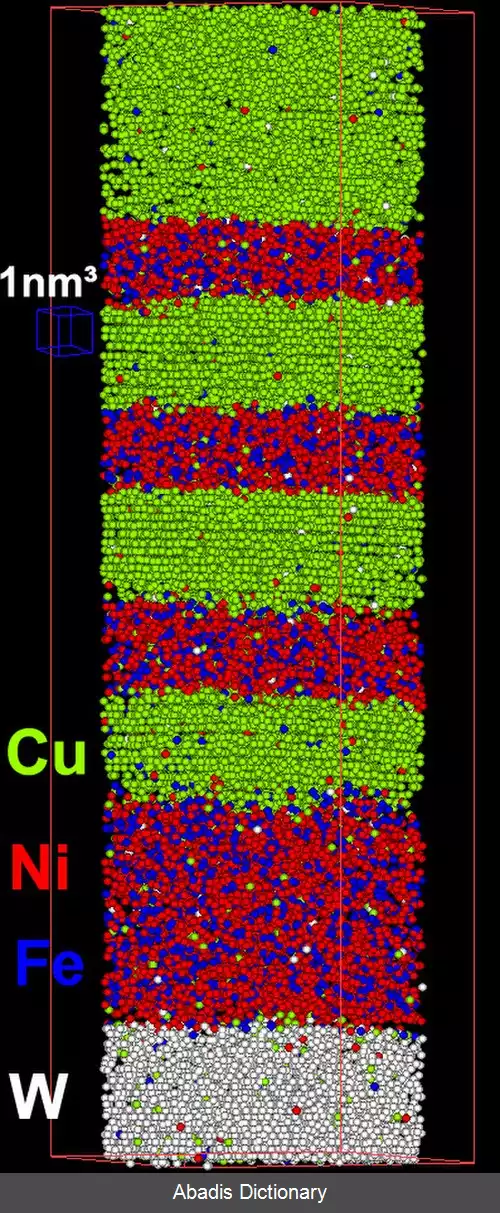 عکس کاوشگر اتمی