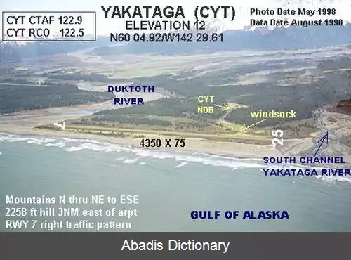 عکس فرودگاه یاکاتاگا