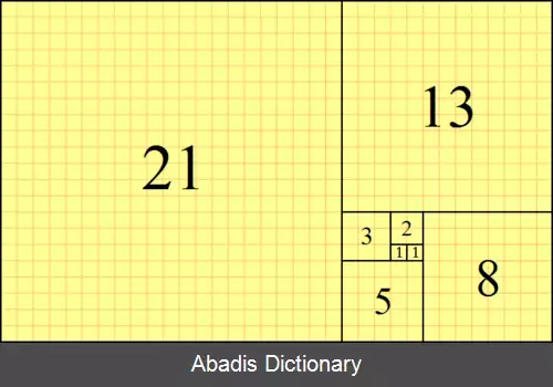 عکس اعداد فیبوناچی