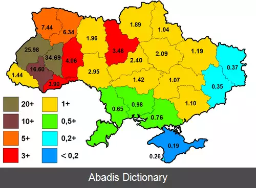 عکس سووبودا