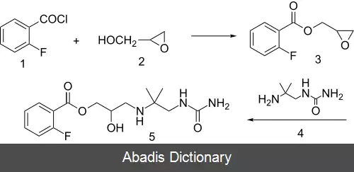 عکس فلستولول