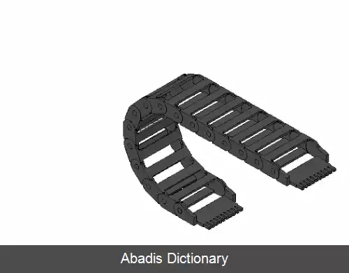 عکس زنجیر محافظ کابل