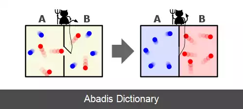 عکس شیطانک ماکسول