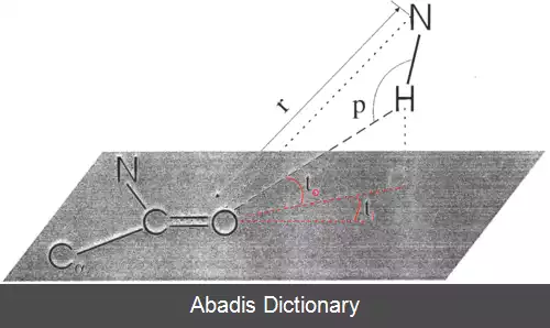 عکس استراید