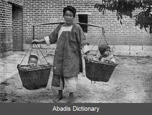 عکس زنان در چین