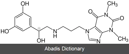 عکس رپروترول