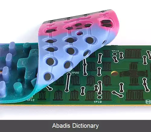 عکس فناوری صفحه کلید