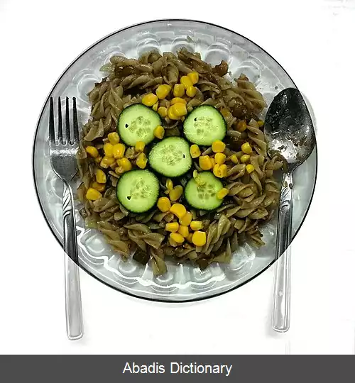 عکس فروگانیسم