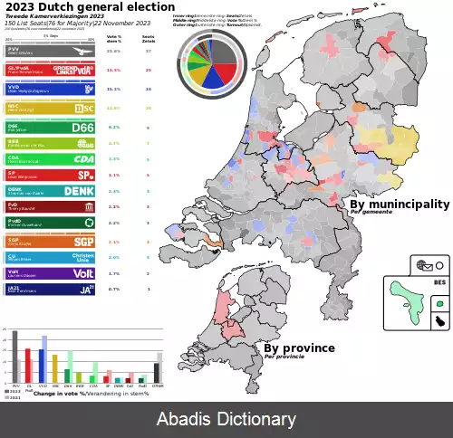 عکس انتخابات سراسری هلند (۲۰۲۳)