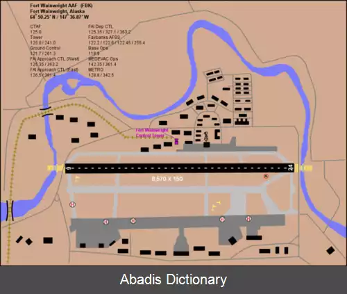 عکس فرودگاه صحرایی ارتش لادد
