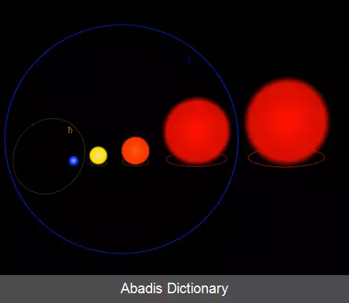 عکس استفنسون ۱۸ ۲