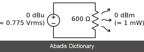 عکس دی بی ام