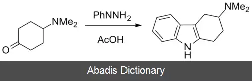 عکس سیکلیندول
