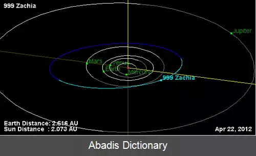 عکس زکیا ۹۹۹