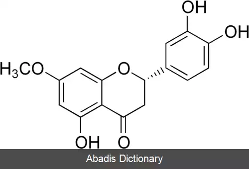 عکس استروبین