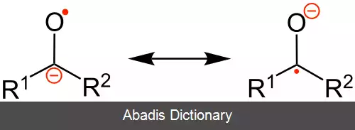 عکس کتیل