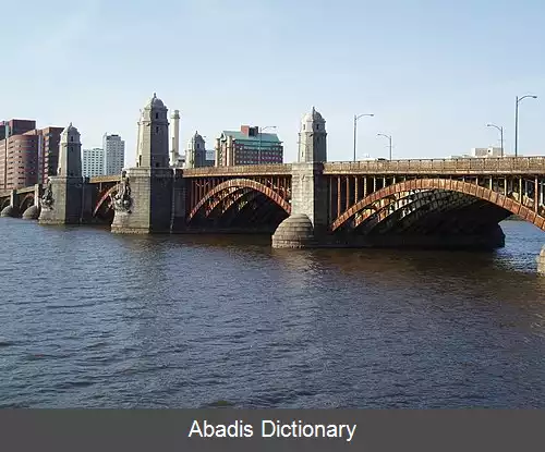 عکس فضای آبی