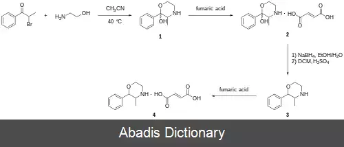 عکس فن مترازین