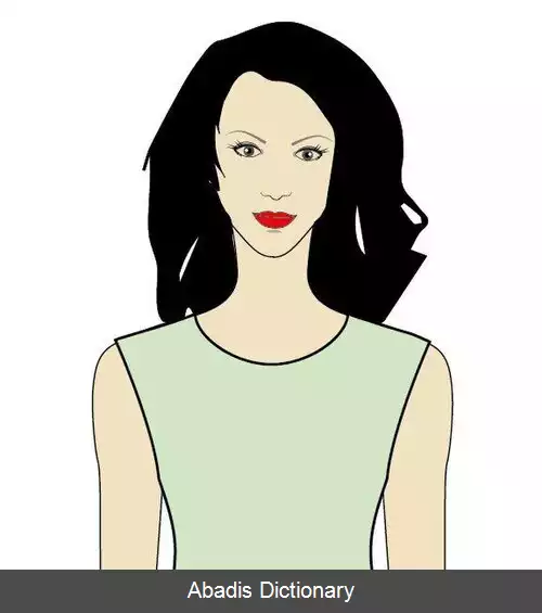 عکس خط گردن یقه