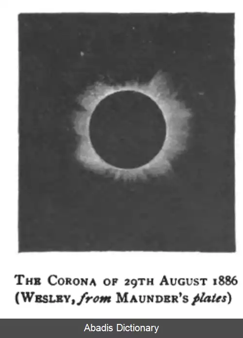 عکس خورشیدگرفتگی ۲۹ اوت ۱۸۸۶