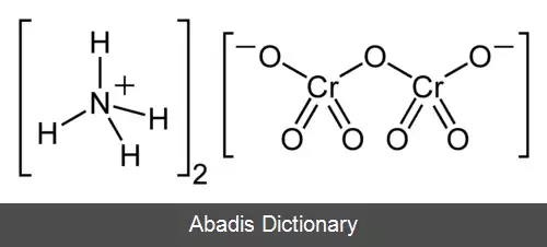 عکس آمونیوم دی کرومات