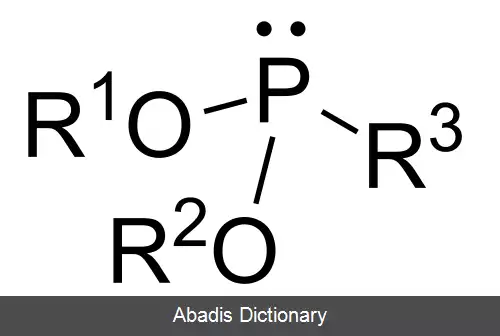 عکس فسفونیت