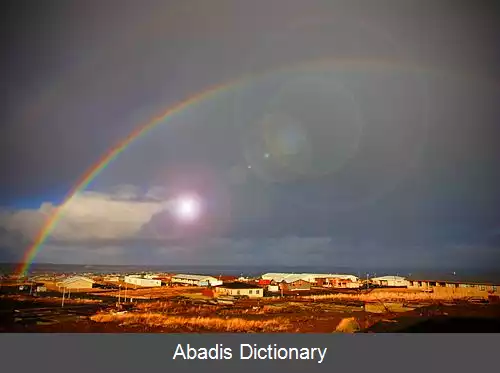 عکس ریکانیانسبور