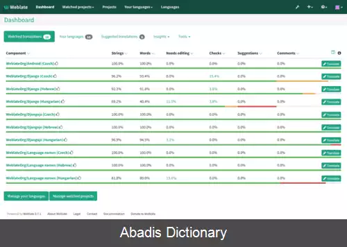 عکس وب لیت