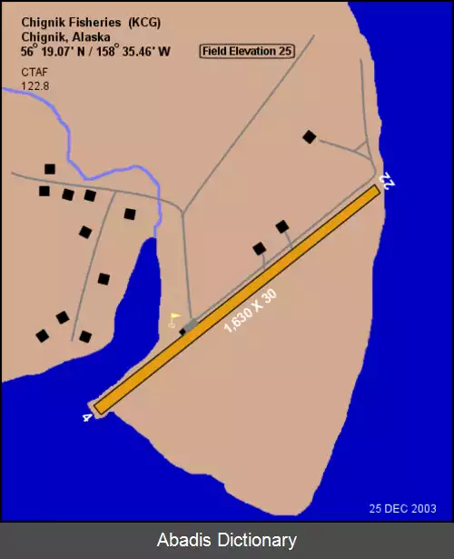 عکس فرودگاه چایگنیک فیشری