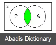 عکس مغالطه عطف منطقی