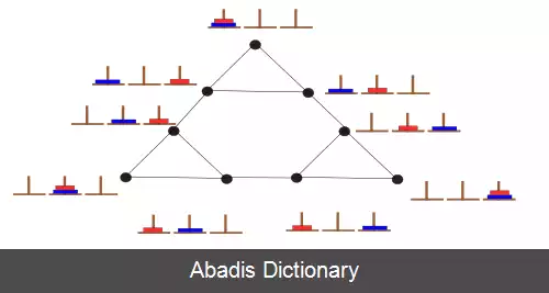 عکس برج هانوی