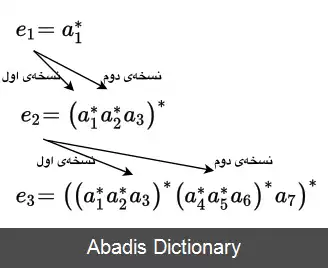 عکس مسئله ارتفاع ستاره