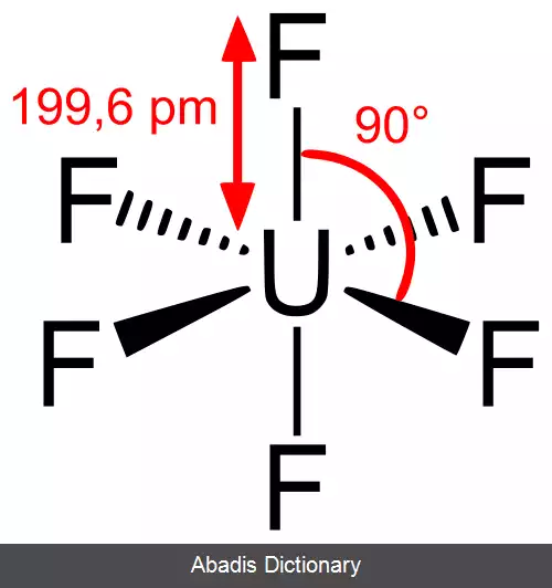عکس هگزافلوراید اورانیوم