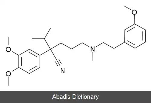 عکس دواپامیل