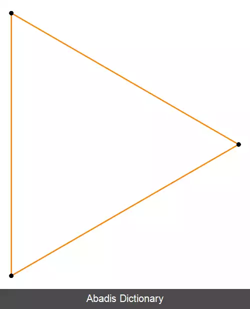 عکس بریدن (هندسه)
