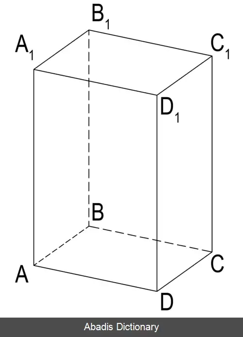 عکس خطوط متنافر