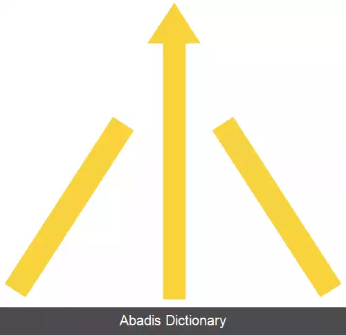 عکس لشکر بیستم زرهی (ورماخت)