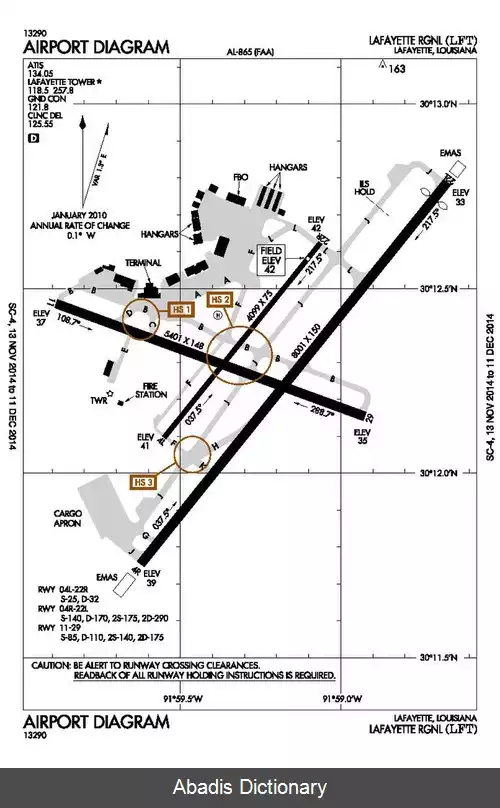 عکس فرودگاه لفیت ریجنل