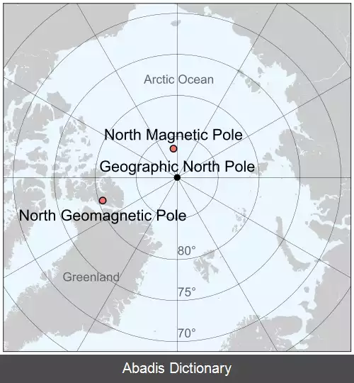عکس قطب مغناطیسی شمال