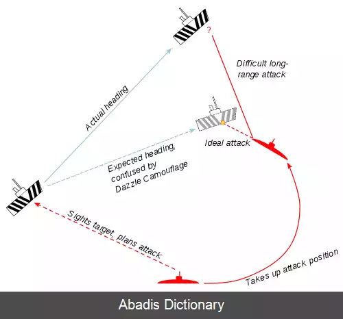عکس استتار دازل