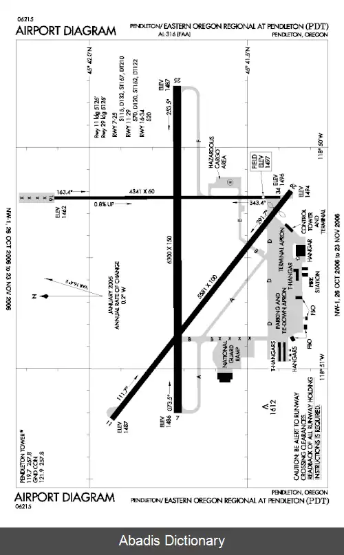 عکس فرودگاه منطقه ای ایسترن اریگن