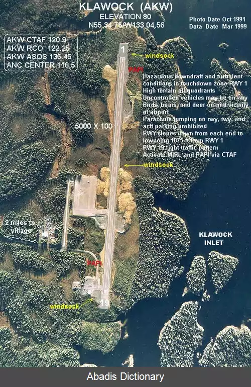 عکس فرودگاه کلاووک