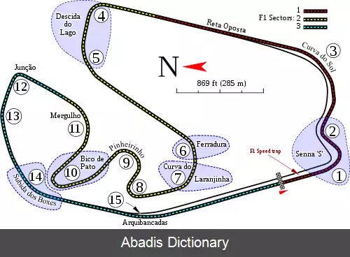 عکس جایزه بزرگ برزیل ۲۰۱۲